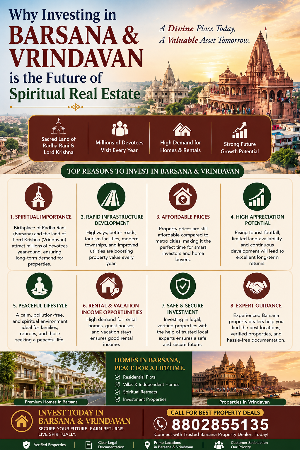 Why Investing in Barsana & Vrindavan is the Future of Spiritual Real Estate