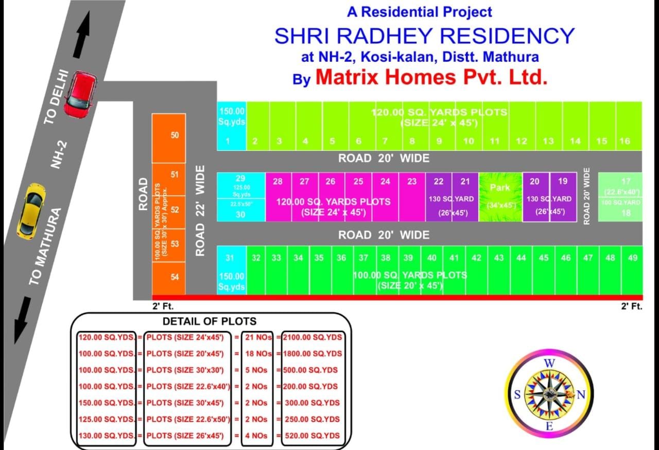 🏡 Shri Radha Residency – Prime Plot for Sale