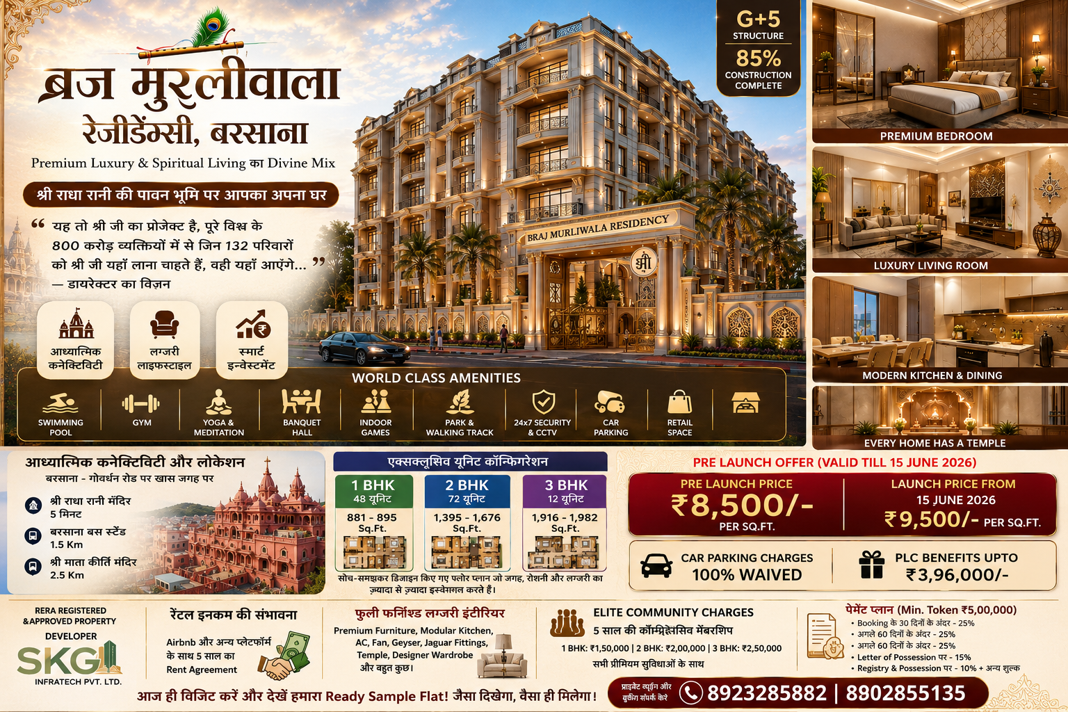  Braj Murliwala Residency, Barsana – Where Life Flows with Bhakti & Bliss 